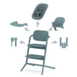 Seggiolone Cybex Lemo 4 in 1 Stone Blue